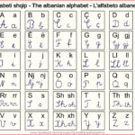 Jehona Kicaj - ё Alfabeti_shqip_